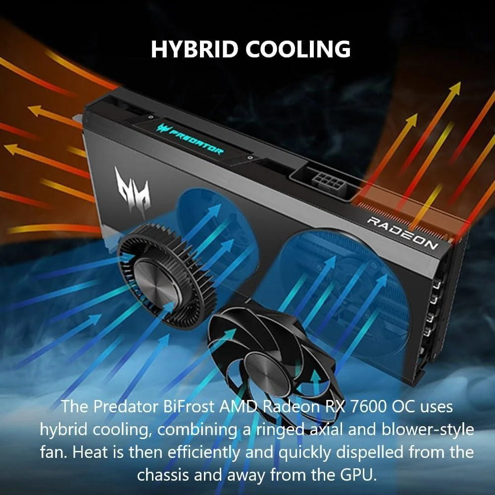 Acer AMD Radeon RX 7600 GPU - Image 10