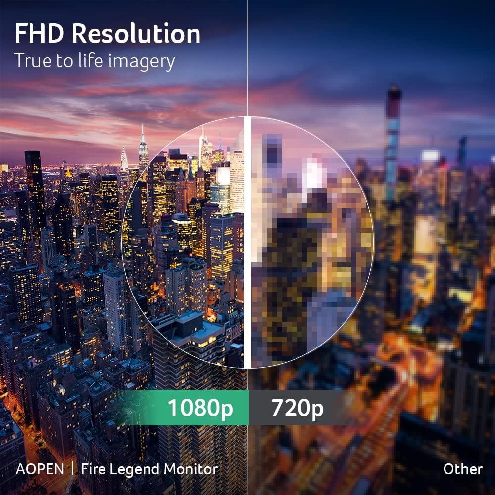 Acer AOPEN 24SA2Y bi 23.8" Full HD Ultra-Thin 75Hz 16:9 1ms FreeSync VA Monitor - Image 12