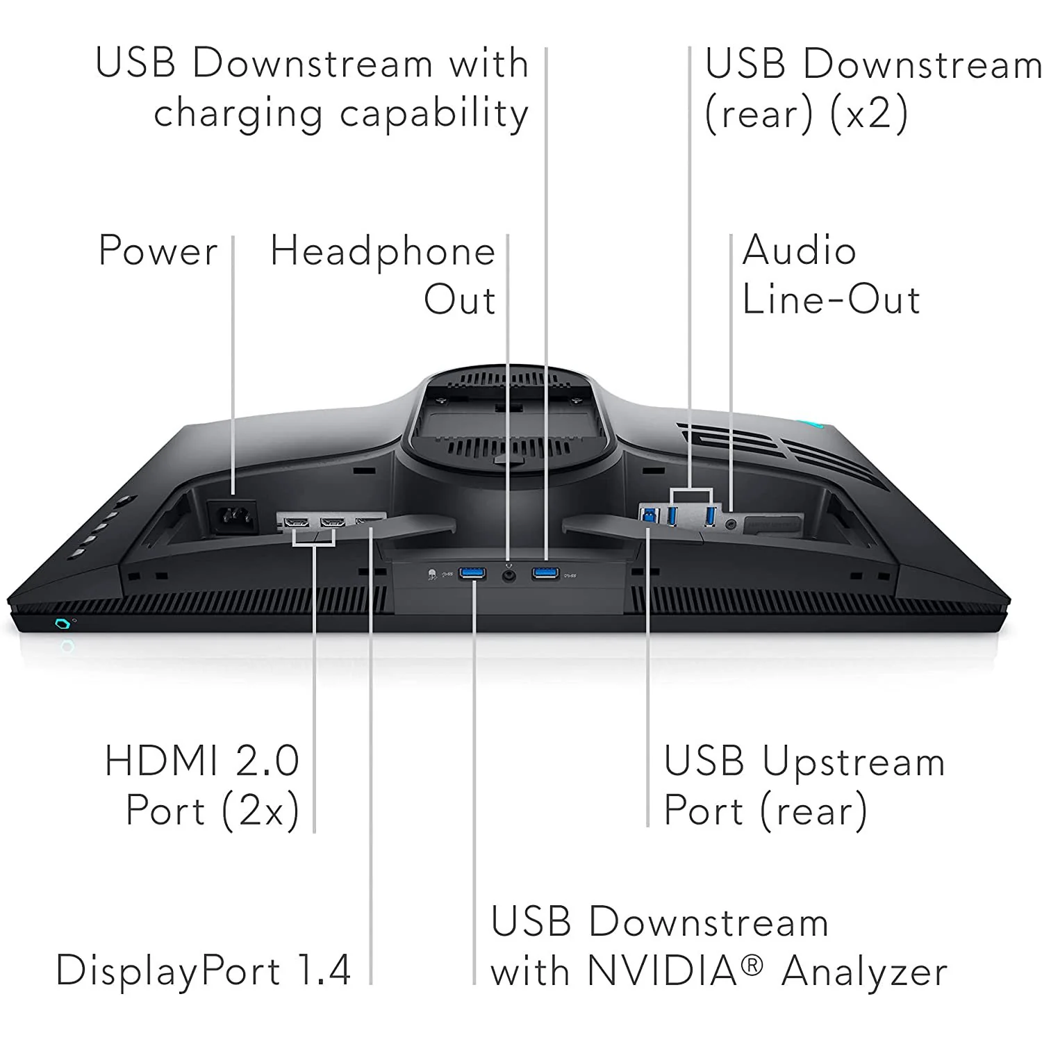 Dell Alienware AW2521H 25-inch 360Hz FHD 1920 x 1080 PC Gaming Monitor with G-Sync - Image 6