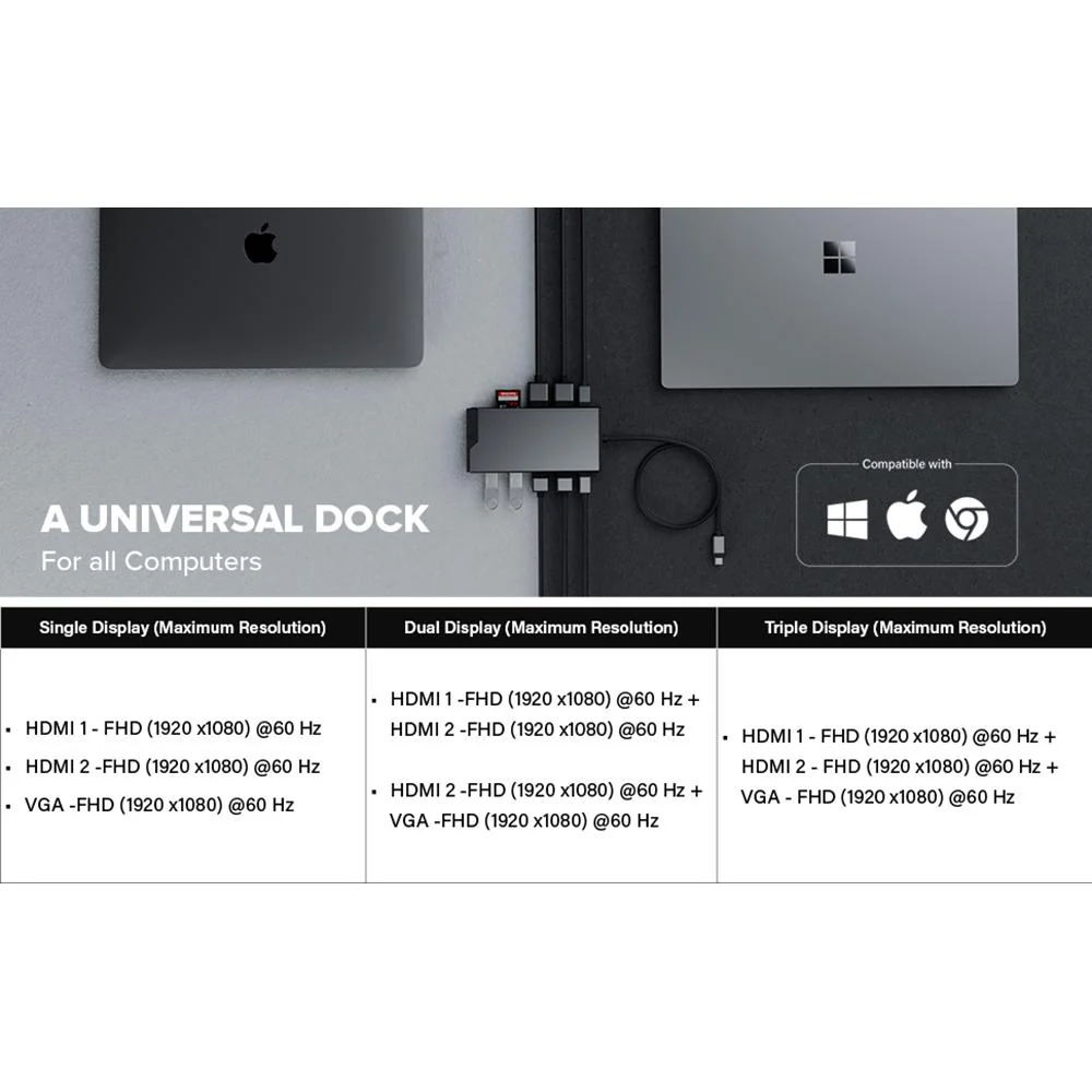 ALOGIC DV3 Universal Triple Display Docking Station - DUCDDV3 - Image 10