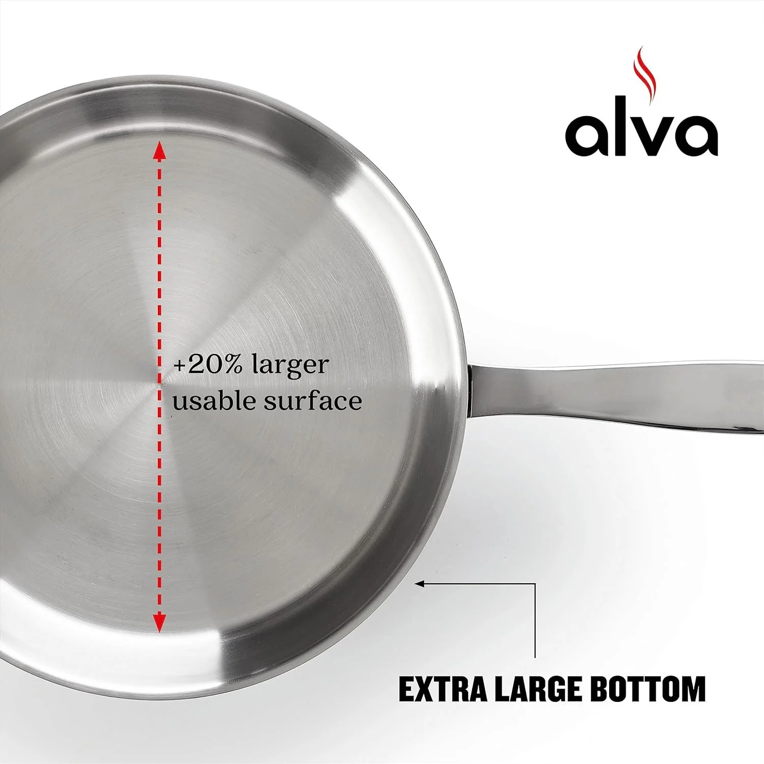 Alva Maestro Stainless Steel Nonstick Frying Pan Skillet 8 inch - Image 3
