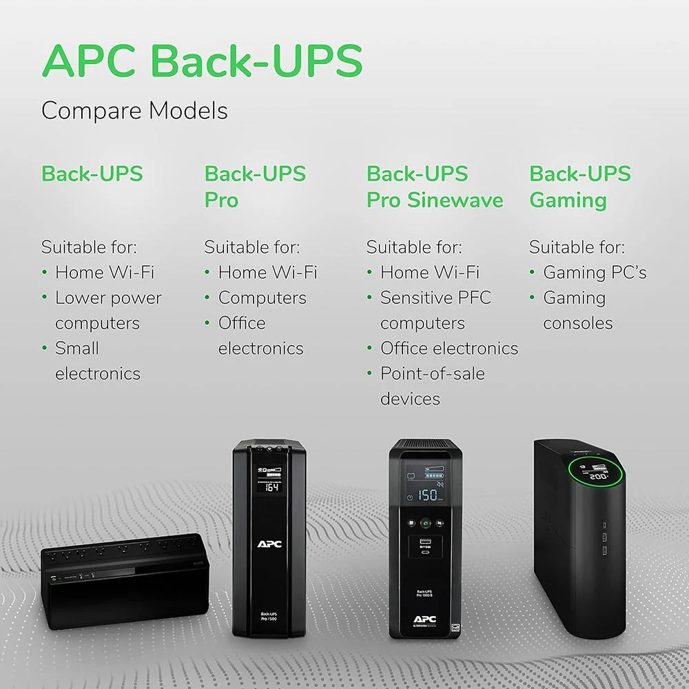 APC UPS Battery Backup and Surge Protector - BE850G2 - Open Box - Image 6
