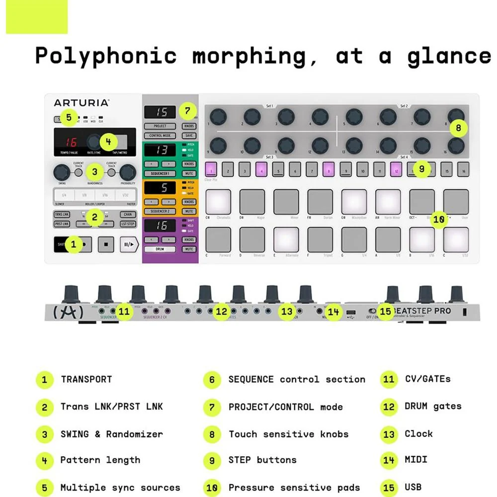 Arturia BeatStep Pro 16-Pad MIDI Controller & Sequencer, White +MIDI Cable +2YR Warranty - Image 9
