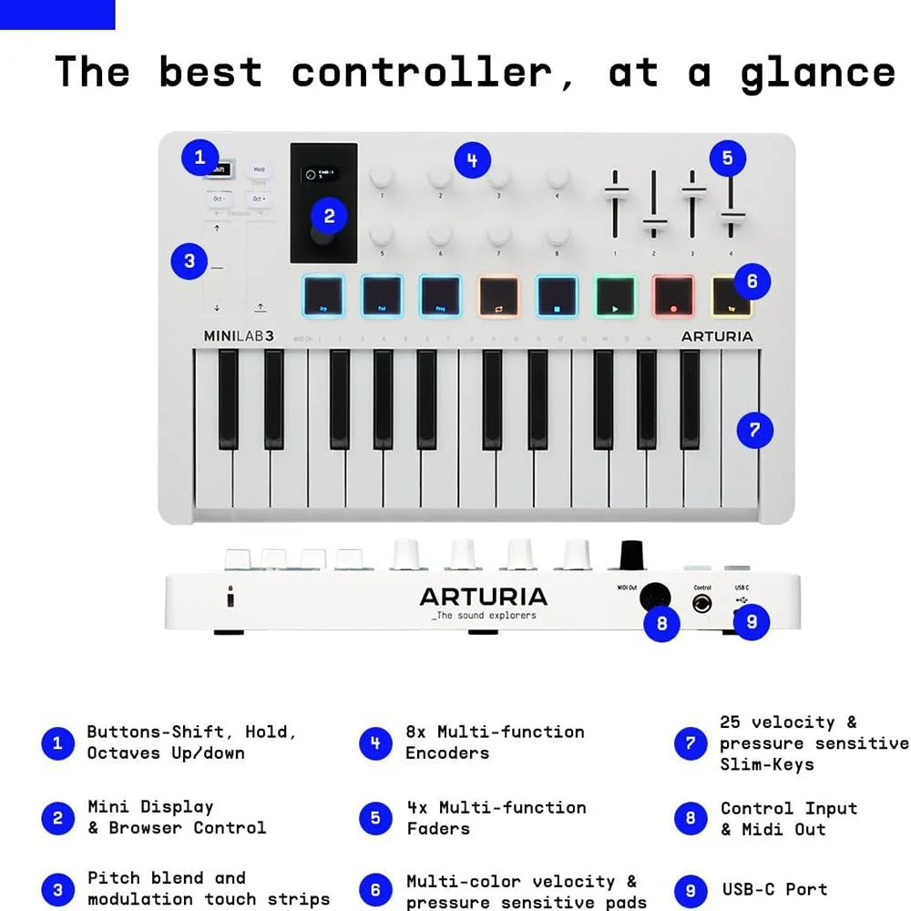 Arturia MiniLab 3 25-Key MIDI Controller Keyboard, White + 2 Yr Protection Pack - Image 10