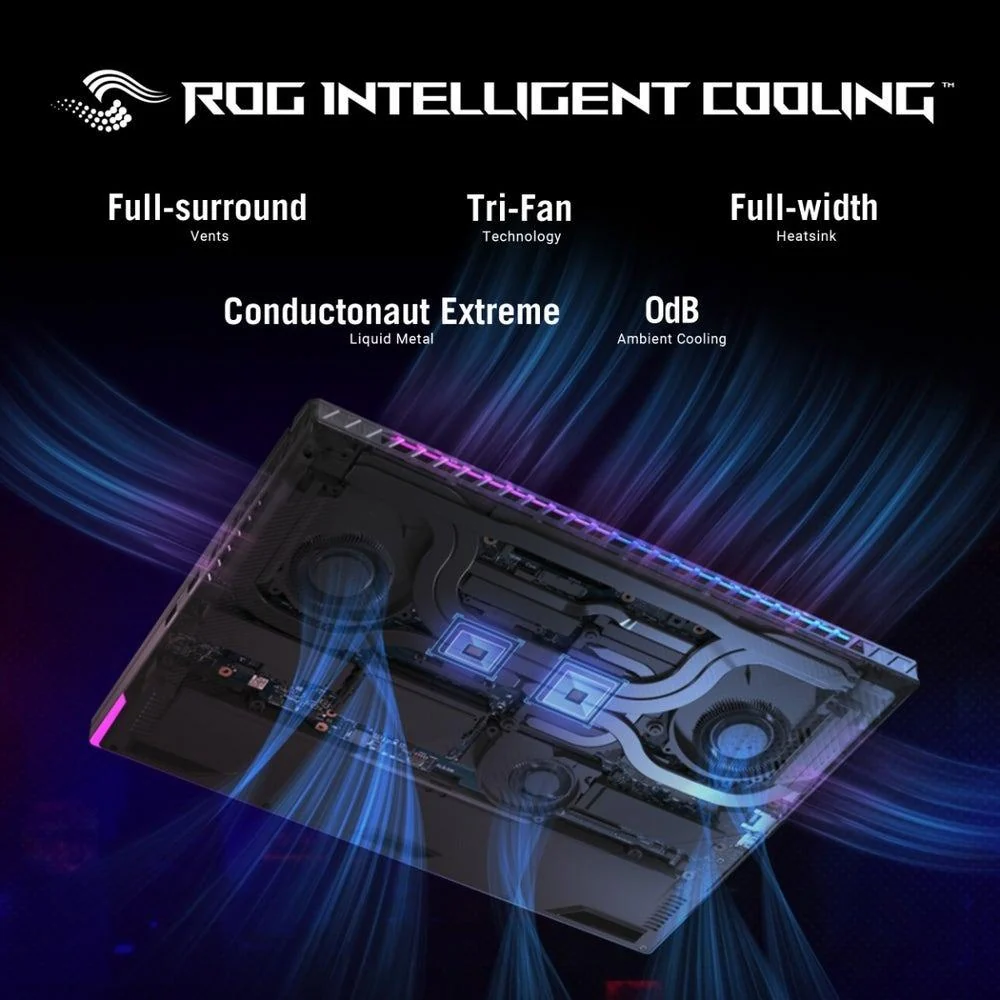 Asus 16" ROG Strix SCAR 16 Gaming Laptop - G634JZR-XS96 - Image 12