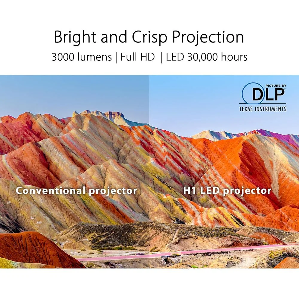 ASUS H1 Full HD 3000 Lumens LED Projector - H1Projector - Image 8