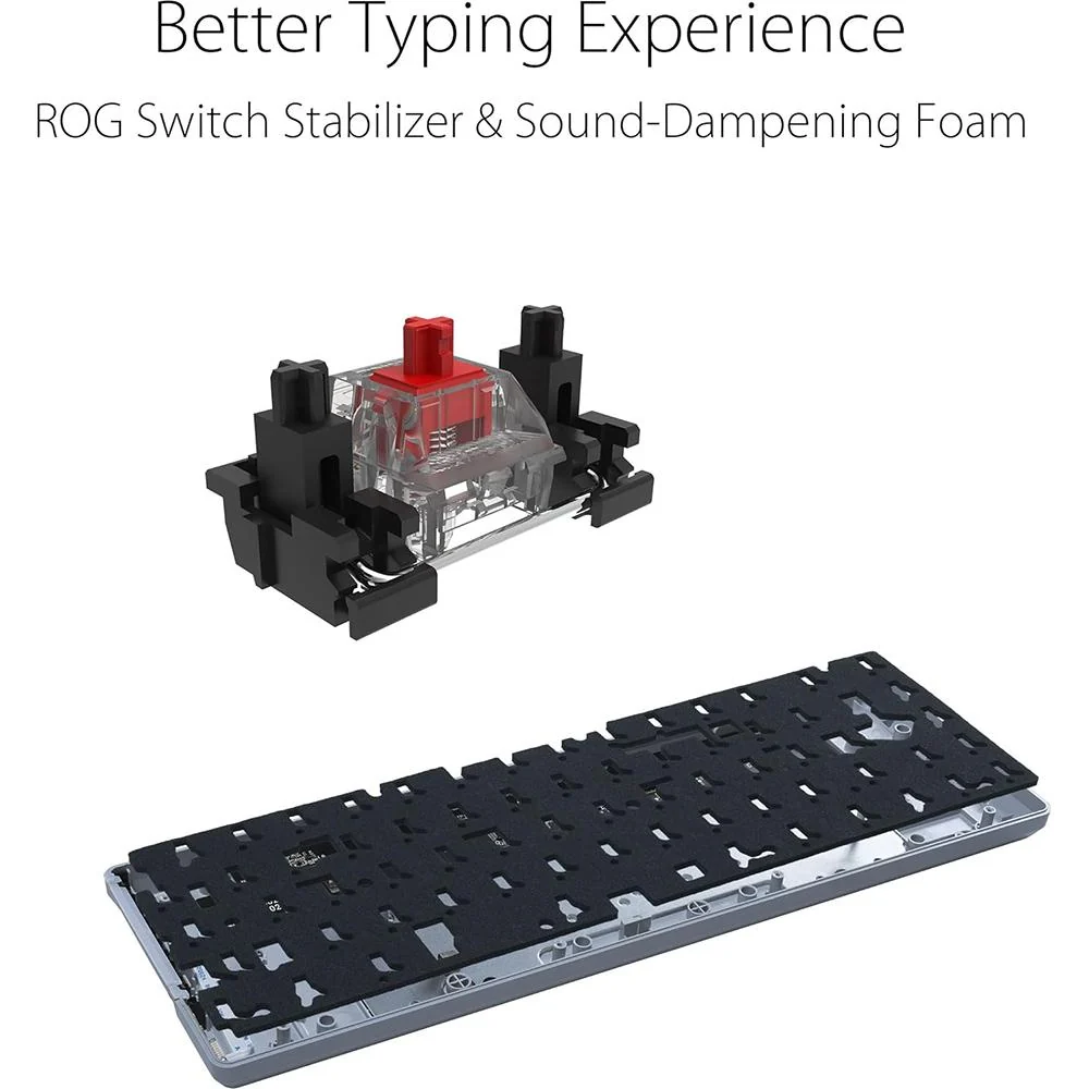 ASUS ROG Falchion Ace Compact Gaming Keyboard in Black - M602FALCHIONACE-NXBN - Image 5