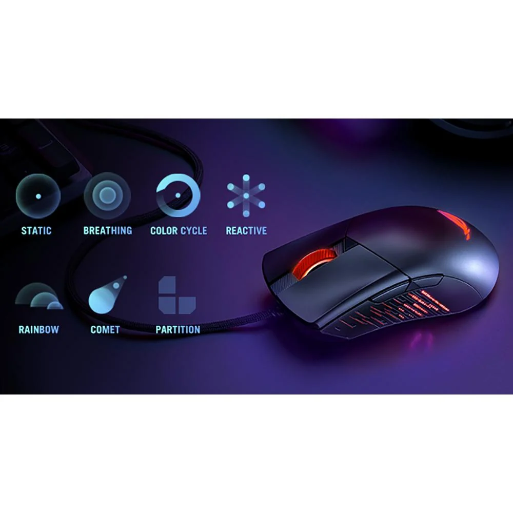 ASUS ROG Gladius III Wired Gaming Mouse - P514ROGGLADIUSIII - Image 12