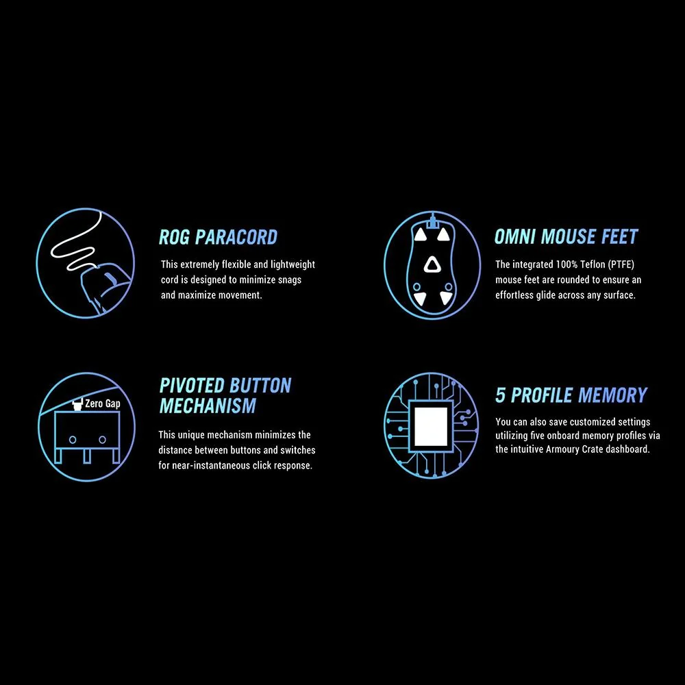 ASUS ROG Gladius III Wired Gaming Mouse - P514ROGGLADIUSIII - Image 7