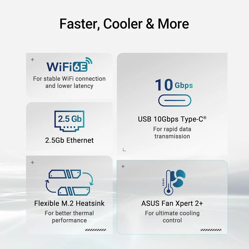 ASUS PRIME B840-PLUS WIFI - Image 7