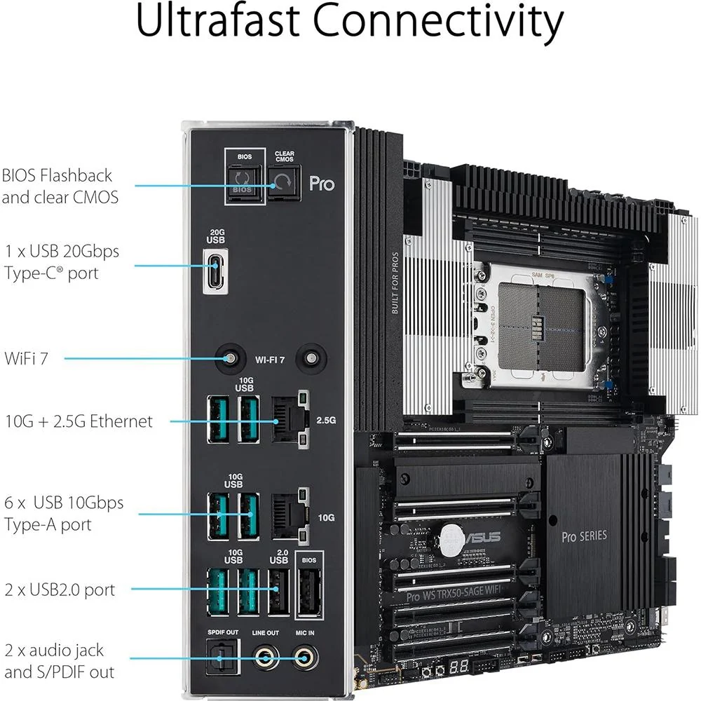 ASUS AMD TR5 CEB Workstation Motherboard - ProWSTRX50-SAGEWIFI - Image 12