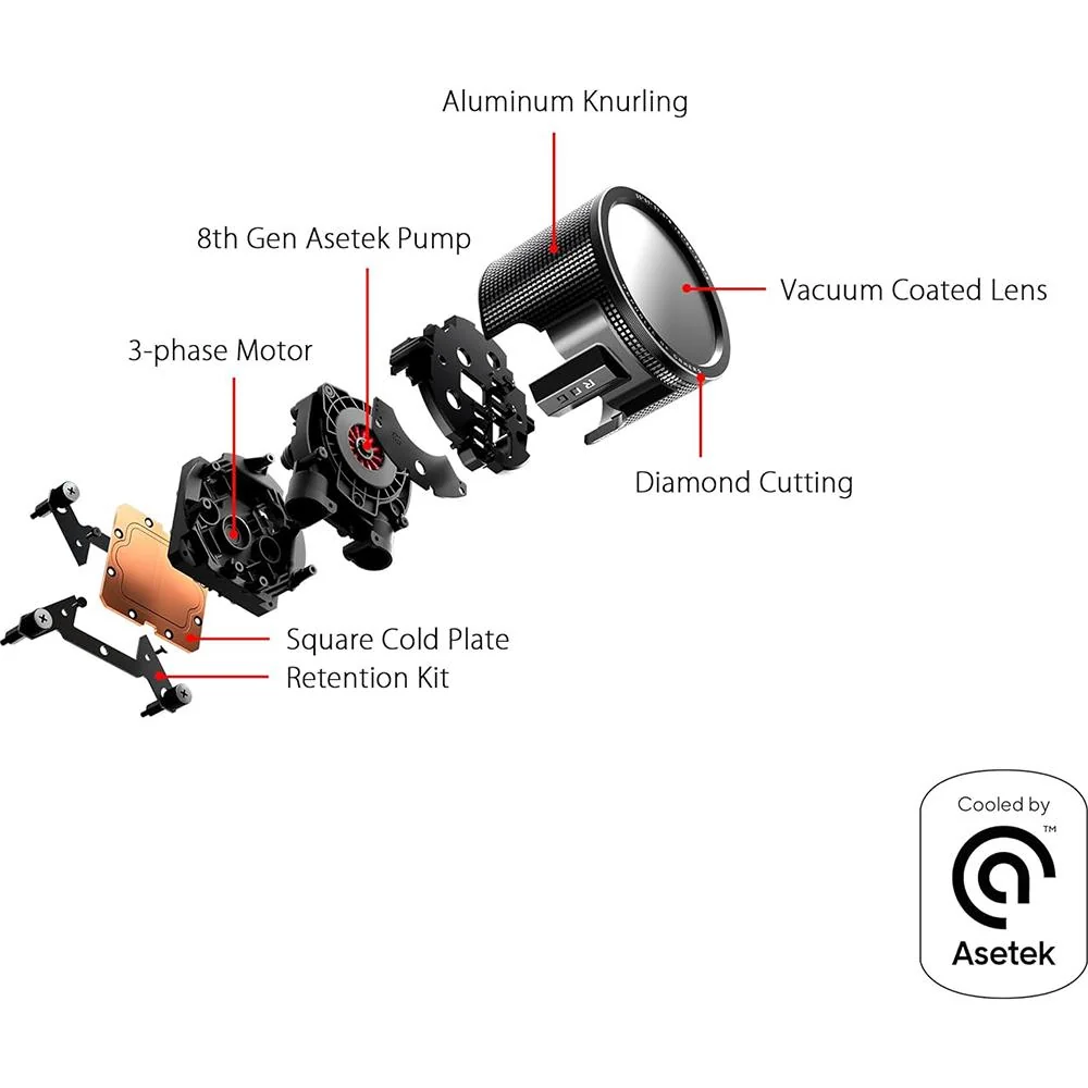 ASUS ROG Ryuo III 240 All-in-one liquid CPU Cooler in Black - ROG-RYUO-III-240-ARG - Image 9