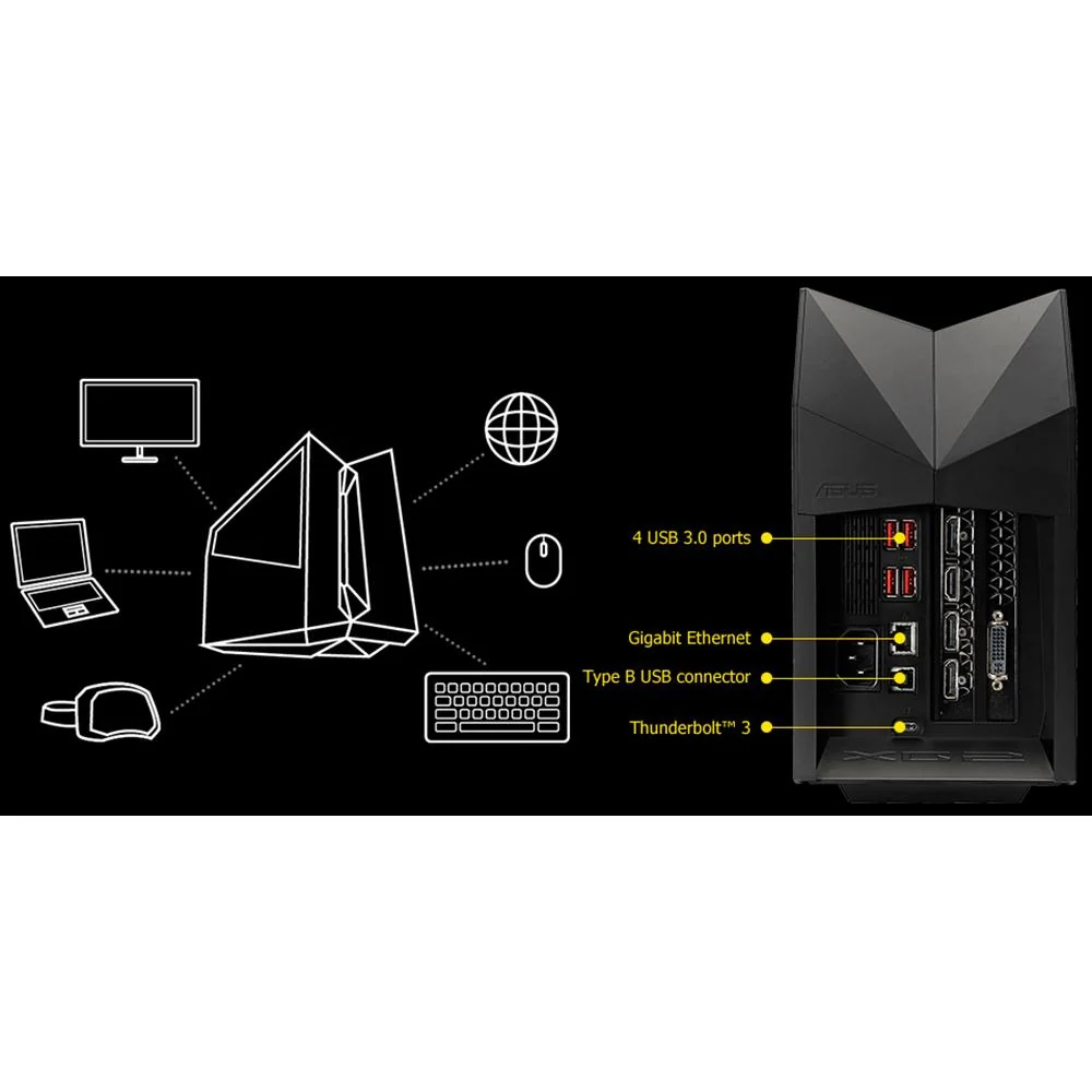 ASUS ROG XG Station Graphics Dock - Image 11
