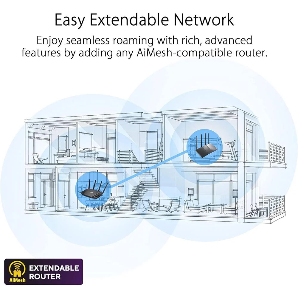 ASUS Dual Band WiFi 6 Extendable Router - RT-AX5400 - Image 8