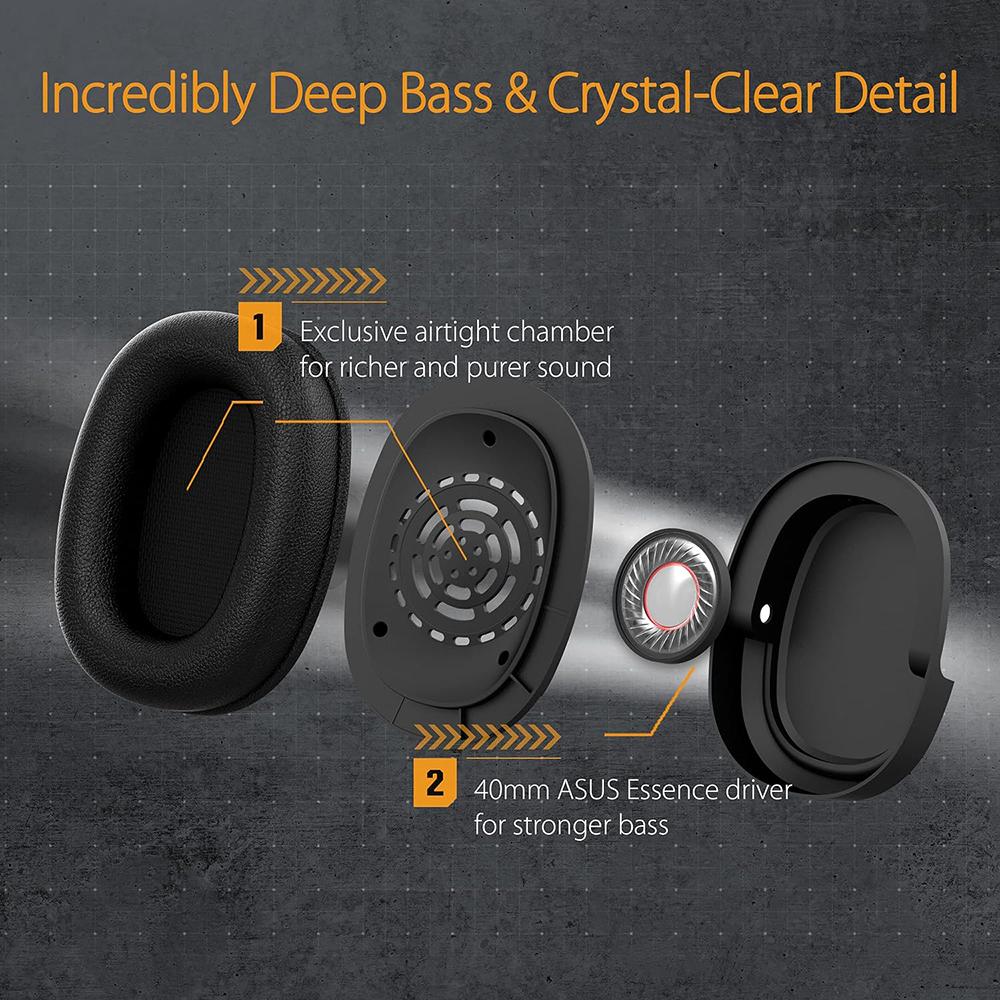 ASUS TUF Gaming H1 Wireless Headset in Black - TUFGAMINGH1WL - Image 9