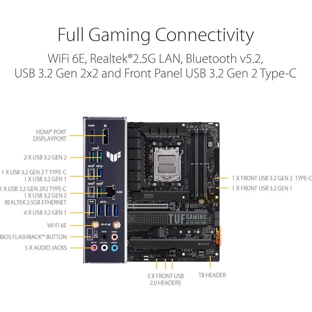 ASUS TUF Gaming Socket AM5 Ryzen 7000 ATX Motherboard - TUFGAMINGX670E-PLUSW - Image 6