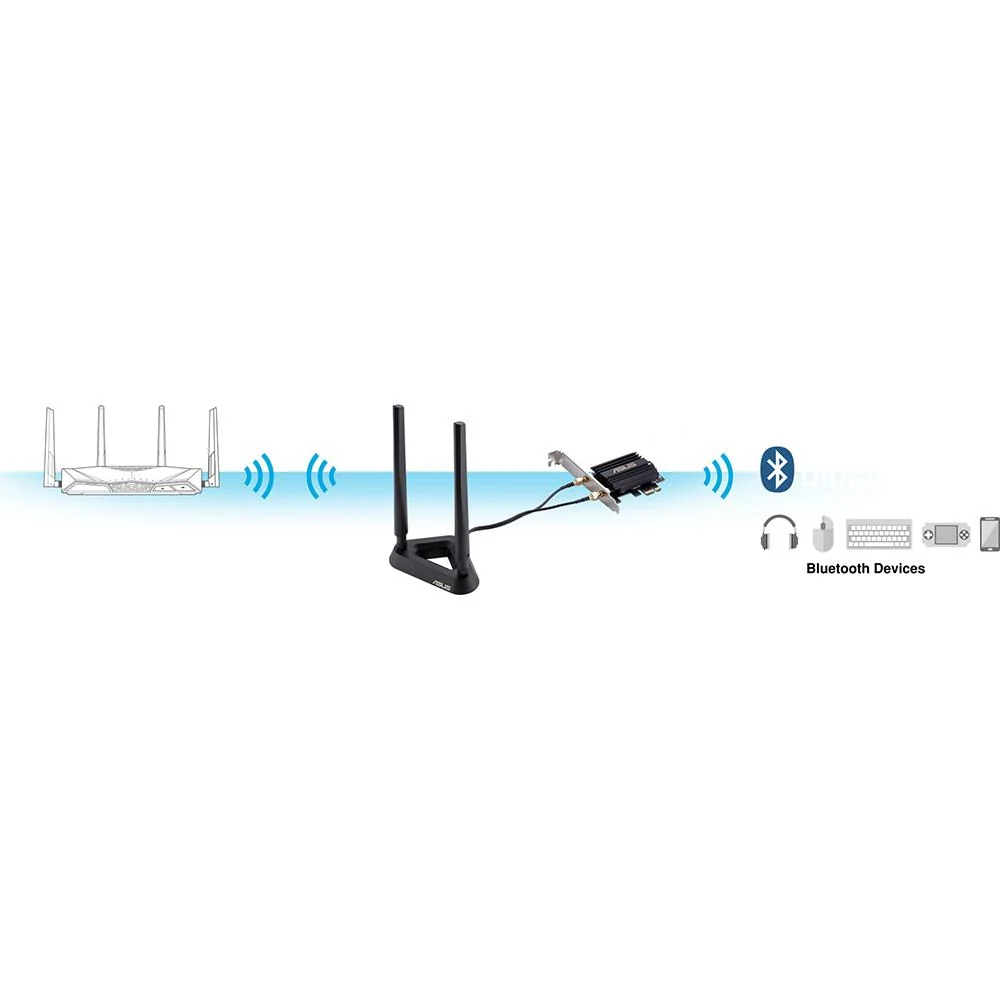 ASUS Wireless AX3000 PCIe Adapter - Image 11