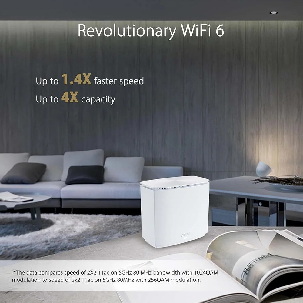 ASUS ZenWiFi AX Hybrid(XC5) AX3000 and MoCA 2.5 Mesh WiFi 6 System - XC5 (W-2-PK) - Image 12