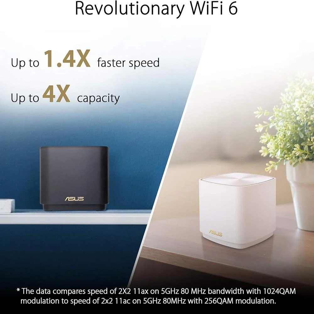 ASUS Dual-Band Mesh WiFi 6 System in White - ZenWiFiAXMiniXD43PKW - Image 7
