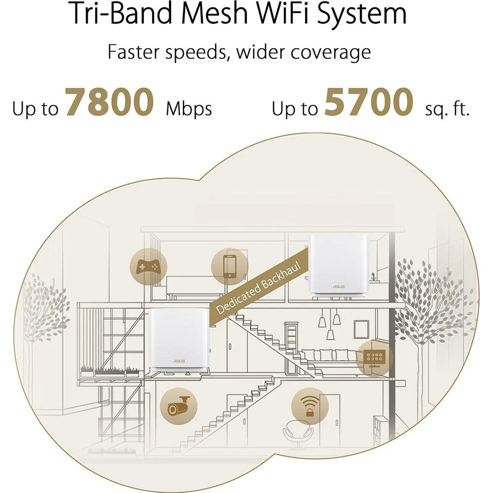 ASUS ZenWiFi XT9 2PK Charcoal - Image 6