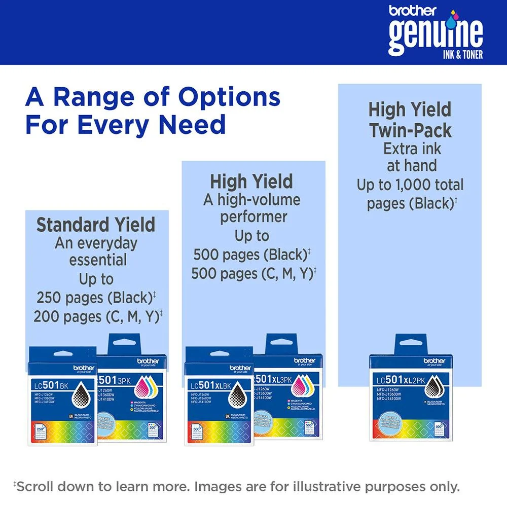 Brother Genuine 3-Pack High Yield Color Ink Cartridges C/M/Y + Printer Softwares - Image 7