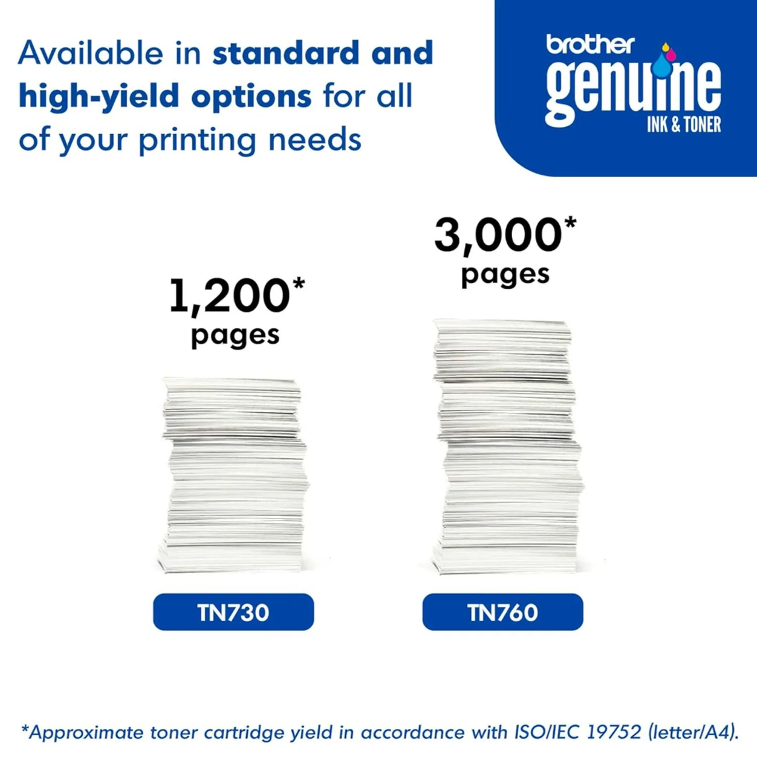 Brother Genuine Standard Yield Toner Cartridge, Black (TN730) - Image 3