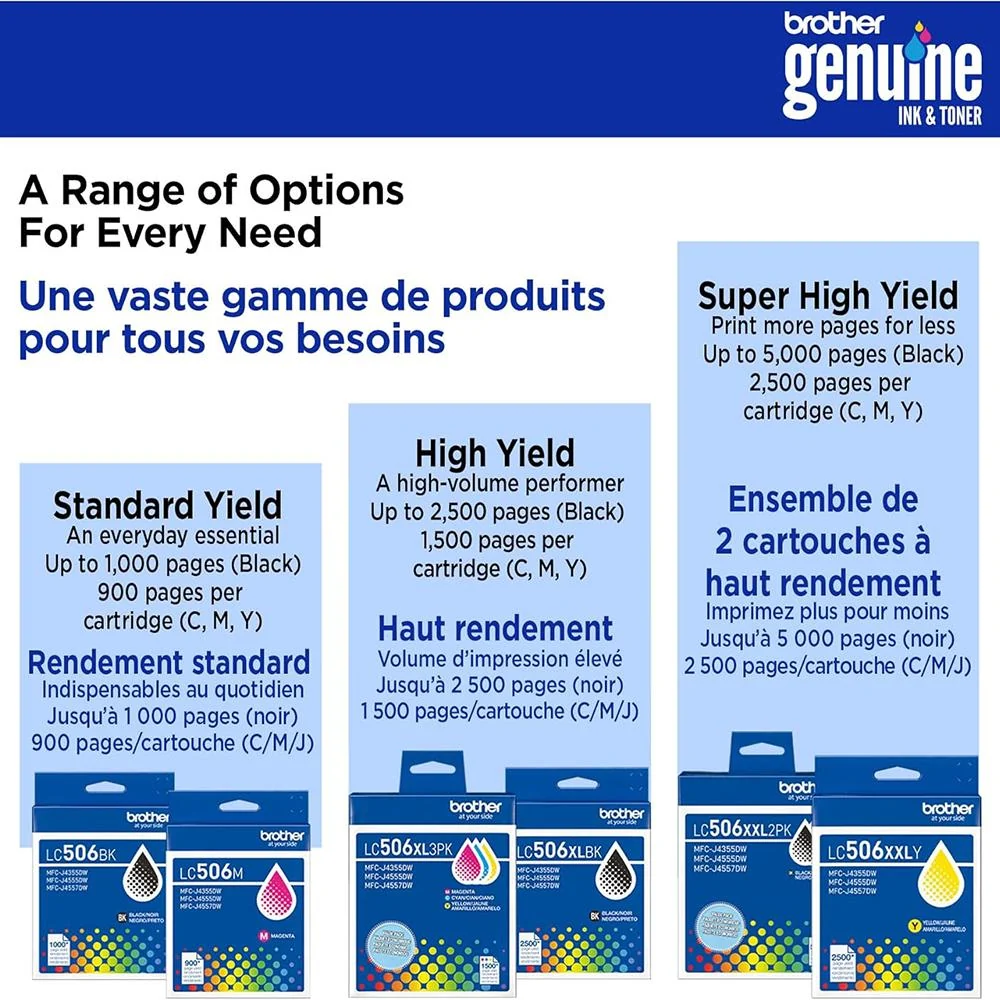 Brother Genuine Super High Yield Black Ink Cartridge 2 Pack with Print Guide - Image 7