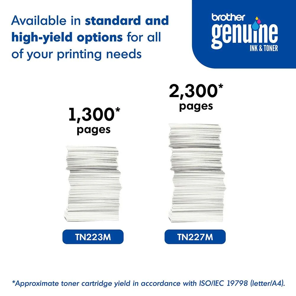 Brother Genuine TN227M High Yield Magenta Toner Cartridge - Image 3