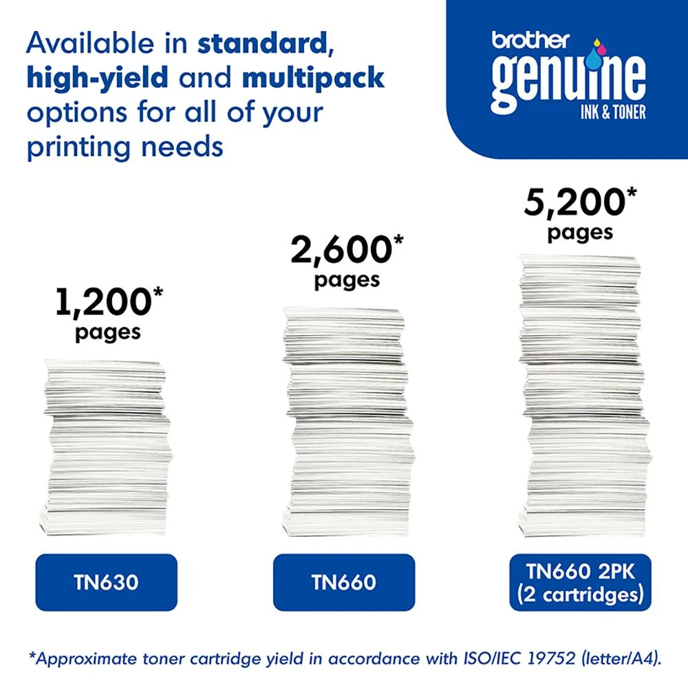 Brother Genuine TN6602PK High Yield 2-Pack Black Toner Cartridge - Image 3