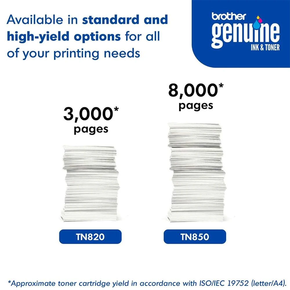 Brother High Yield Toner HLL5000D with Deco Essentials Guide - Image 4