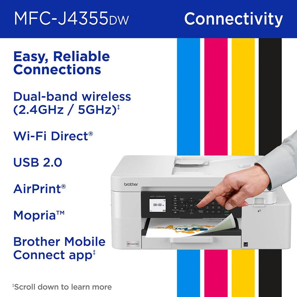 Brother INKvestment Wireless All-in-One Inkjet Printer w/ Print Like A Pro Bundle - Image 7