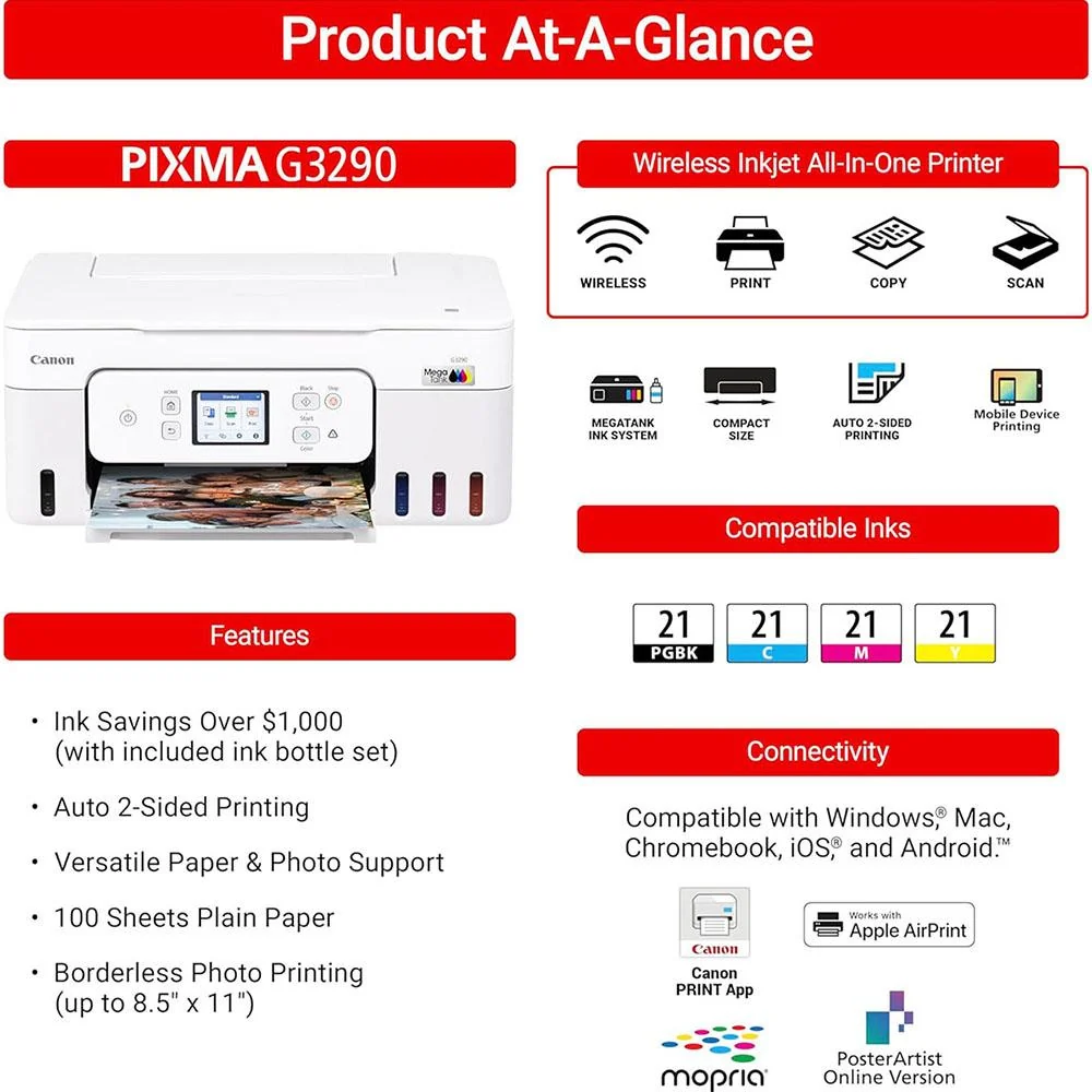 Canon Canon PIXMA G3290 Wireless MegaTank All-In-One Inkjet Printer White - Image 6