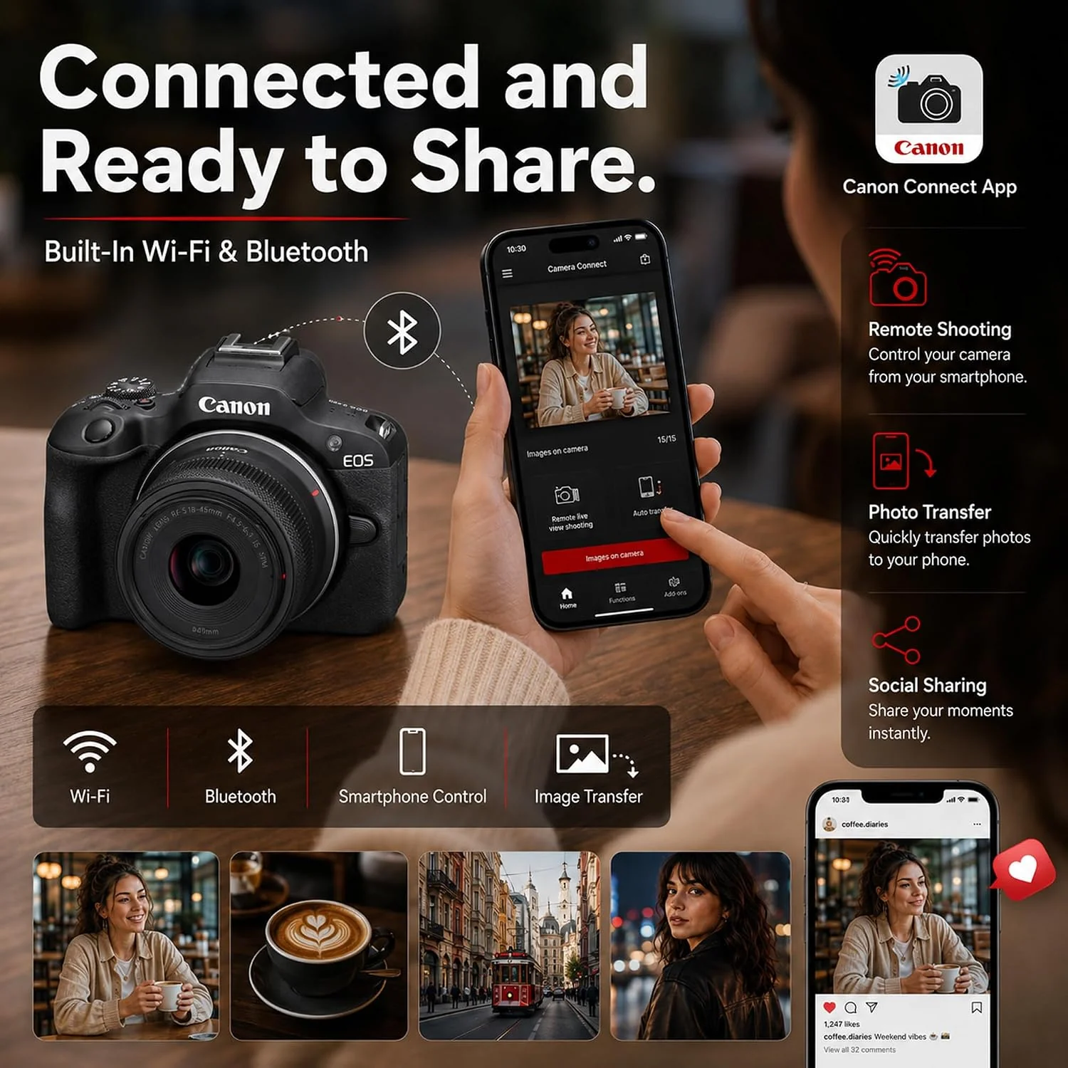 Canon EOS R100 Mirrorless Camera + 18-45mm F4.5-6.3 IS STM Lens Kit Premier Bundle - Image 4