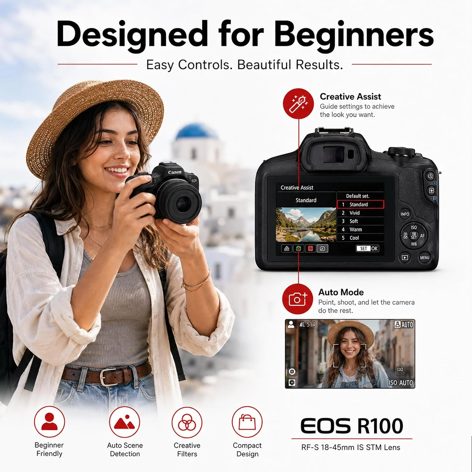 Canon EOS R100 Mirrorless Camera + 18-45mm F4.5-6.3 IS STM Lens Kit Premier Bundle - Image 7