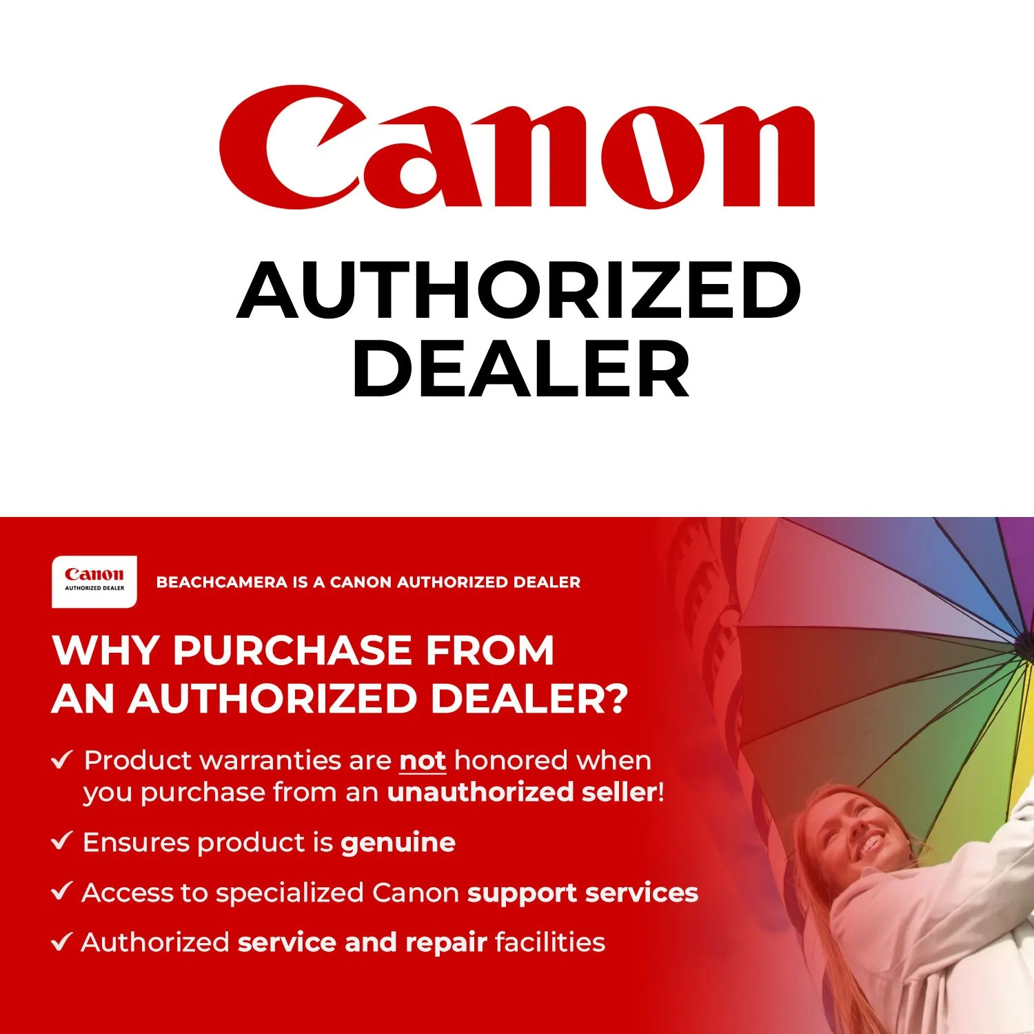 Canon EOS R7 Mirrorless Camera 32.5MP Sensor and 4K Video (Body) w/ Memory Card Bundle - Image 15