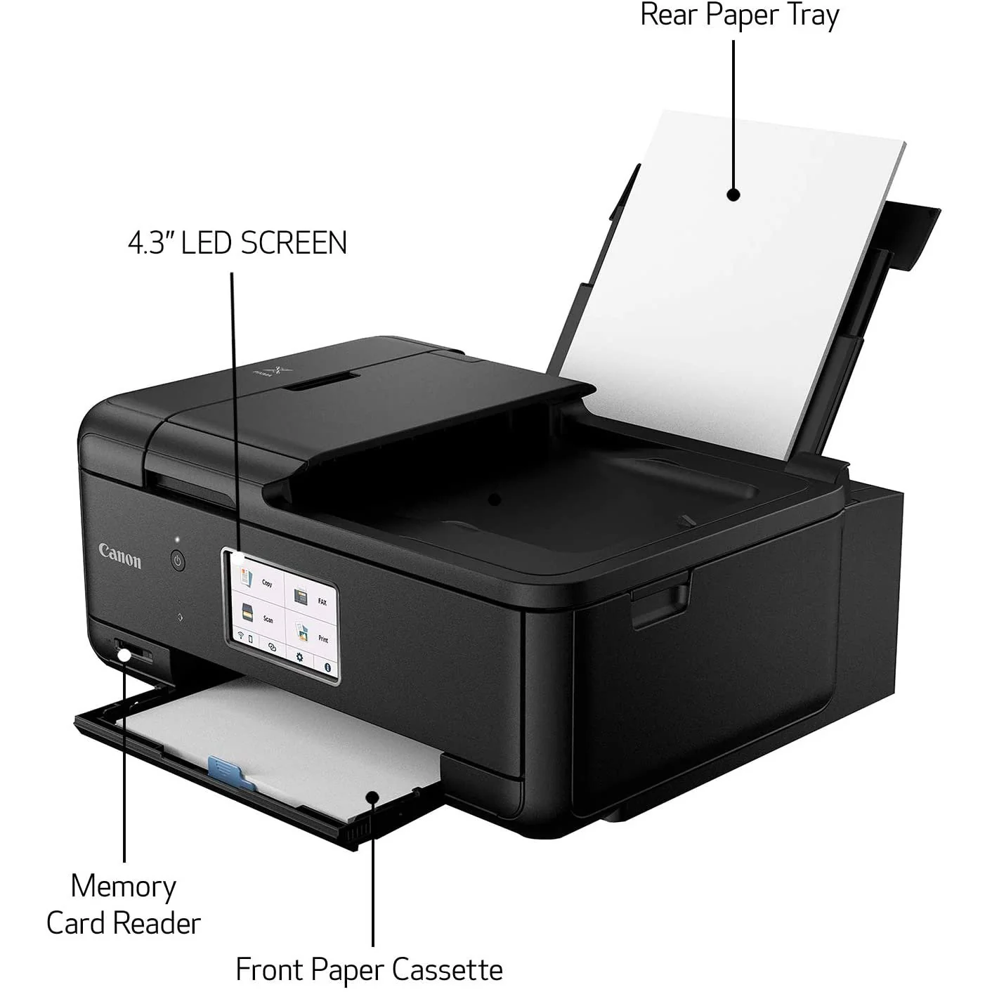 Canon TR8620a Wireless All-in-One Printer, Scanner, Copier, Fax Machine - 4451C032 - Image 3
