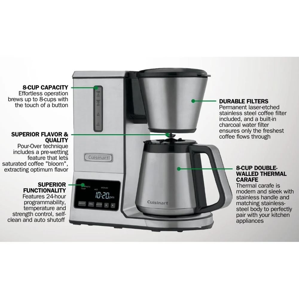 Cuisinart PurePrecision 8-Cup Pour-Over Coffee Brewer w/ Thermal Carafe Open Box - Image 5