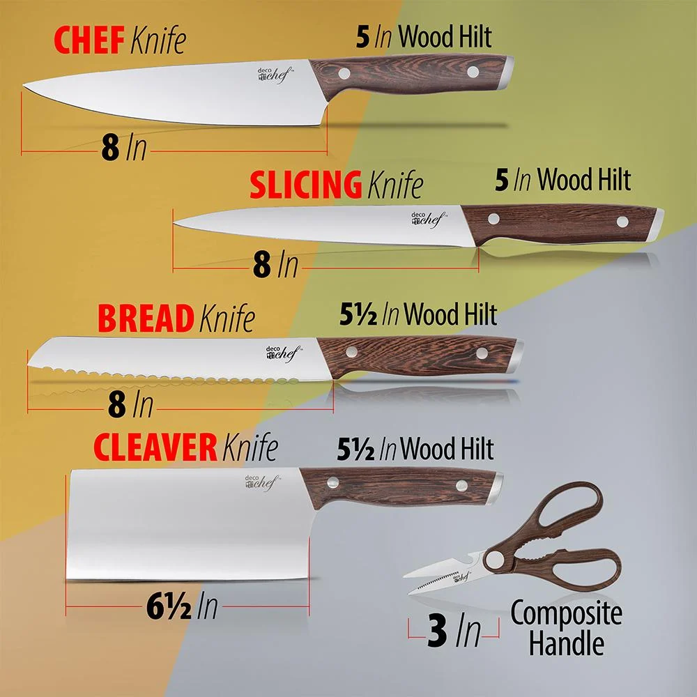 Deco Chef 16 Piece Kitchen Knife Set w/ Cutting Board Open Box + 1 Year Warranty - Image 6