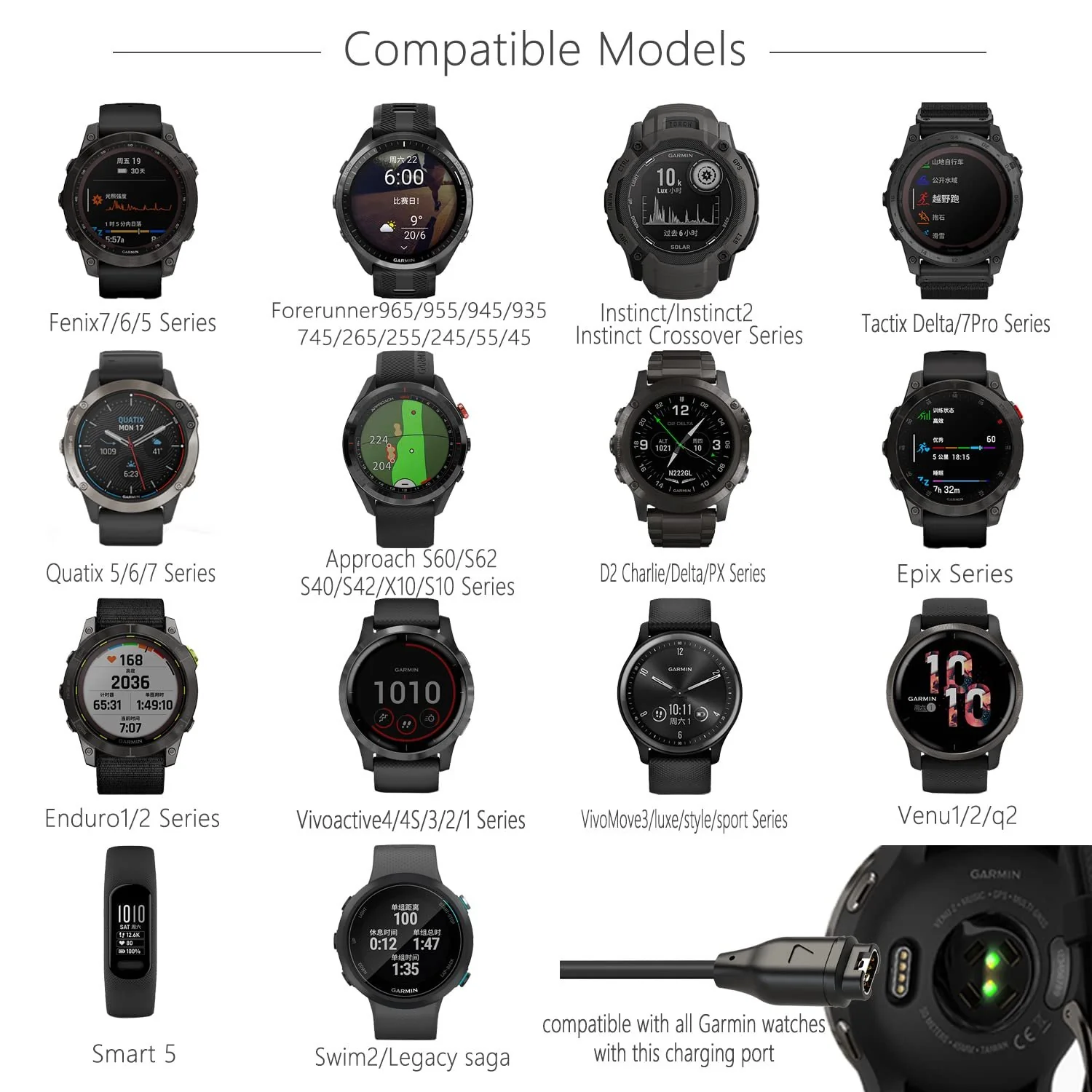 Deco Essentials Garmin Watch Essentials Bundle - Dock, USB-C Cable, 6 Dust Covers, 24oz Bottle - Image 5
