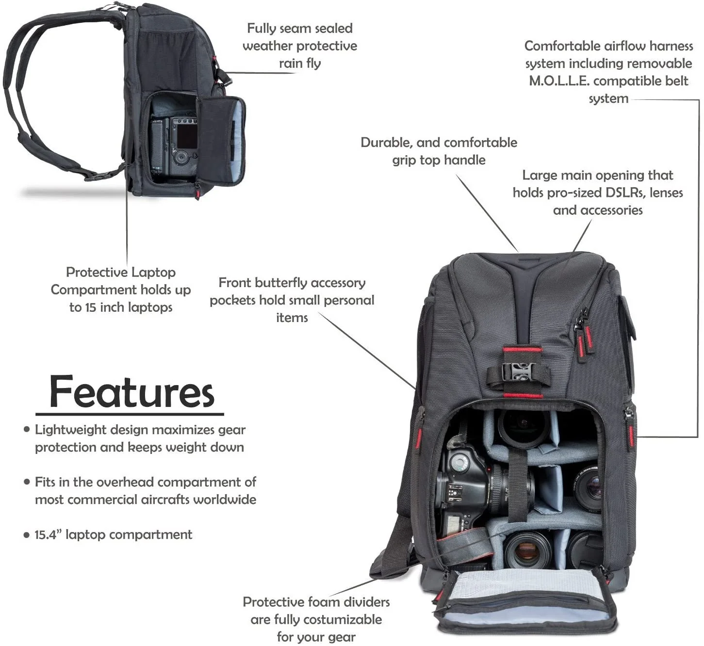 Deco Photo Power Strap w/ Camera Battery Charger Universal for Sony Nikon Canon + Backpack - Image 3
