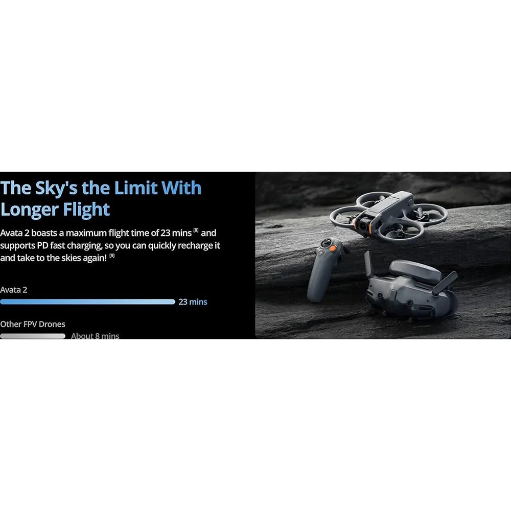 DJI Avata 2 Fly More Combo (3 Batteries) FPV Drove with Camera 4K - Open Box - Image 11