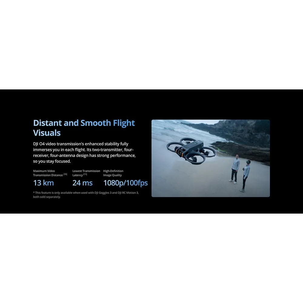 DJI Avata 2 Fly Smart Combo (Single Battery) with FPV Drone, Goggles, Remote - Image 10