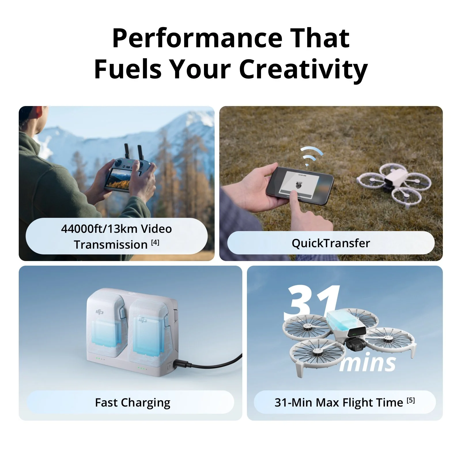DJI Flip with RC 2 Screen Remote Controller, Follow Me Drone with 4K UHD Camera - Image 5