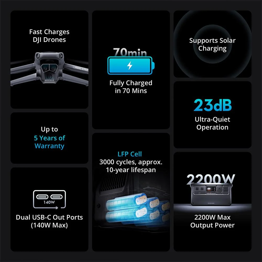 DJI Power 1000, Portable, Ultra- Quiet Outdoor Power Source with 2 Year Warranty - Image 3