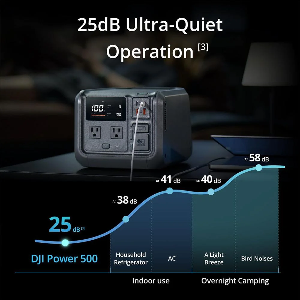 DJI Power 500 Portable Power Station, 1000W Output w/ 2 Year Warranty Bundle - Image 6