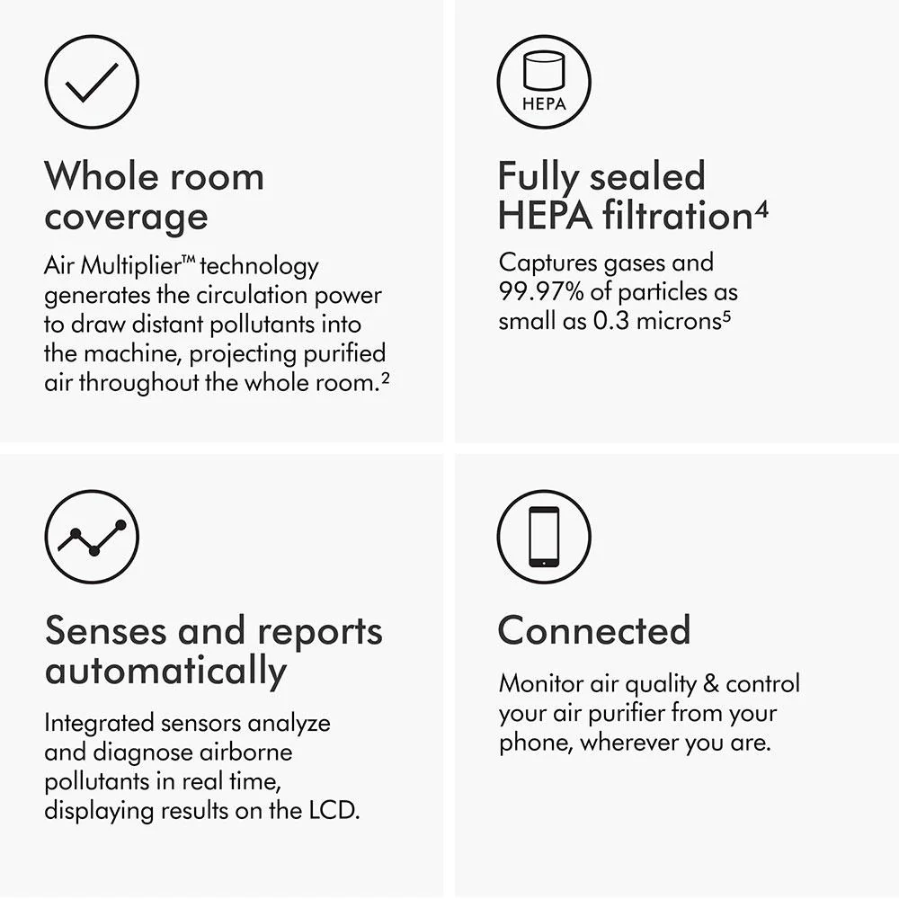 Dyson Purifier Cool Formaldehyde TP09 Air Purifier and Fan Large Open Box - Image 9