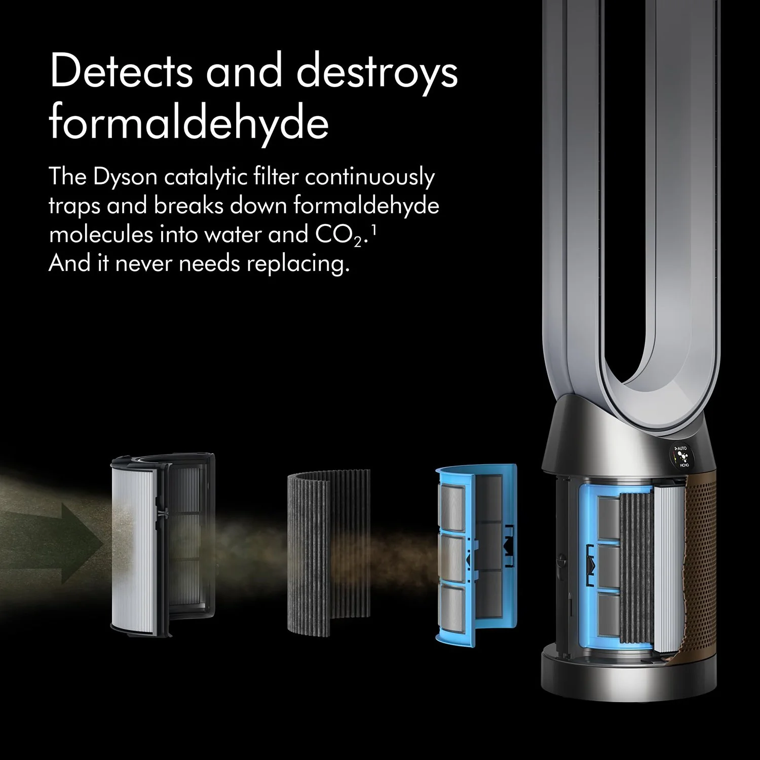 Dyson Purifier Cool Formaldehyde TP09 Air Purifier and Fan - White/Gold Large - Image 7