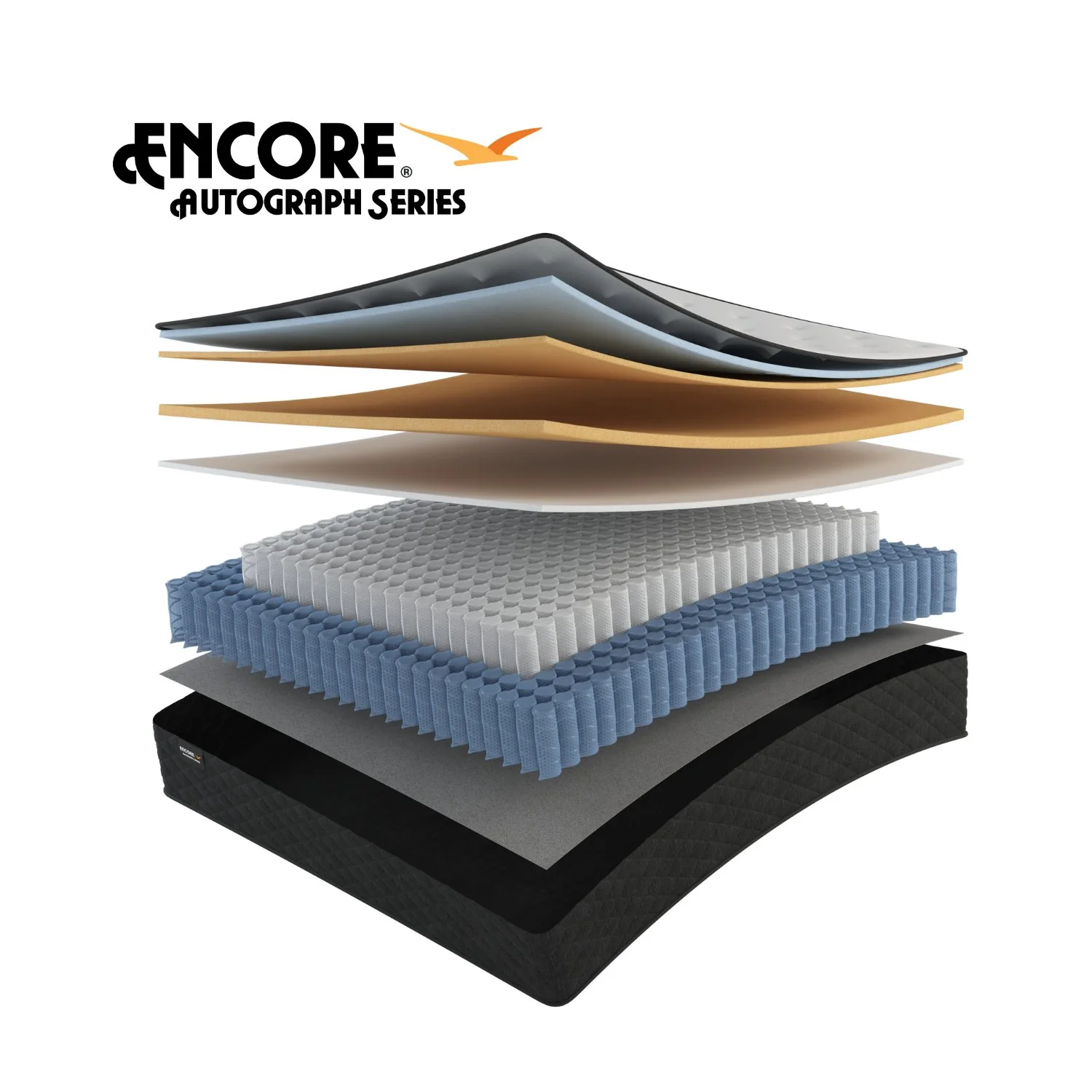 Encore 10.5" Twin BIAB Hybrid Mattress - Medium Firm, 10-Yr Warranty, Made in the USA - Image 5