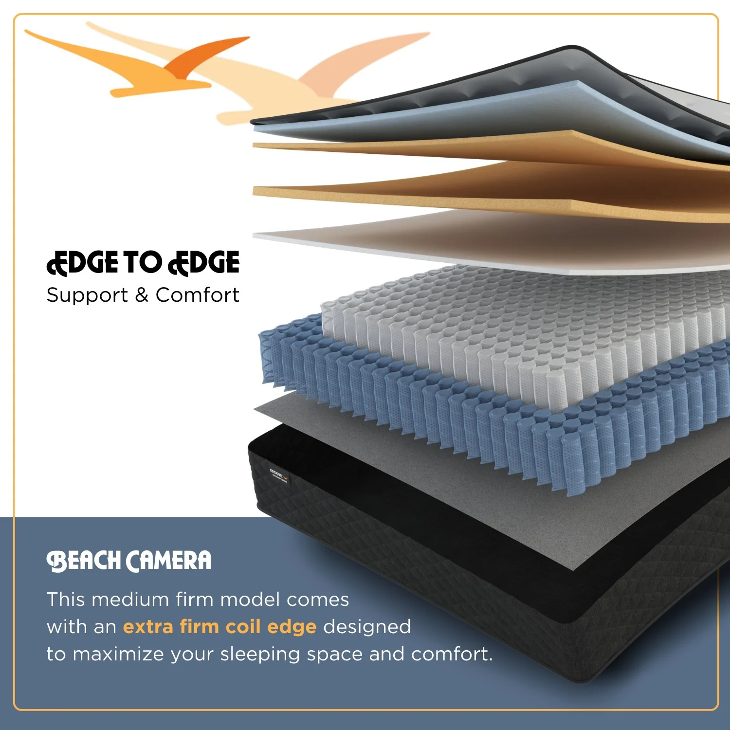 Encore 10.5" Twin BIAB Hybrid Mattress - Medium Firm, 10-Yr Warranty, Made in the USA - Image 6