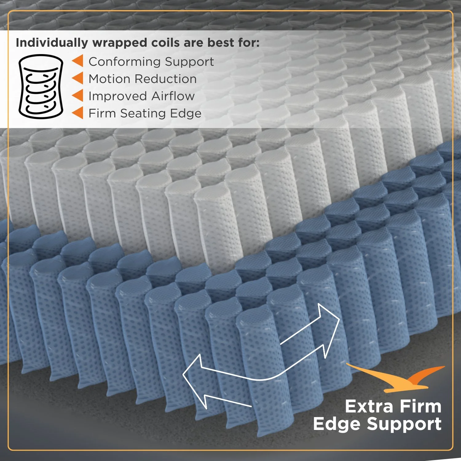 Encore 10.5" Twin BIAB Hybrid Mattress - Medium Firm, 10-Yr Warranty, Made in the USA - Image 7
